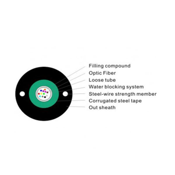 LSZH Outdoor Fiber Optic Cable Armored Uni-tube Loose Tube GYXTZW Aerial Central