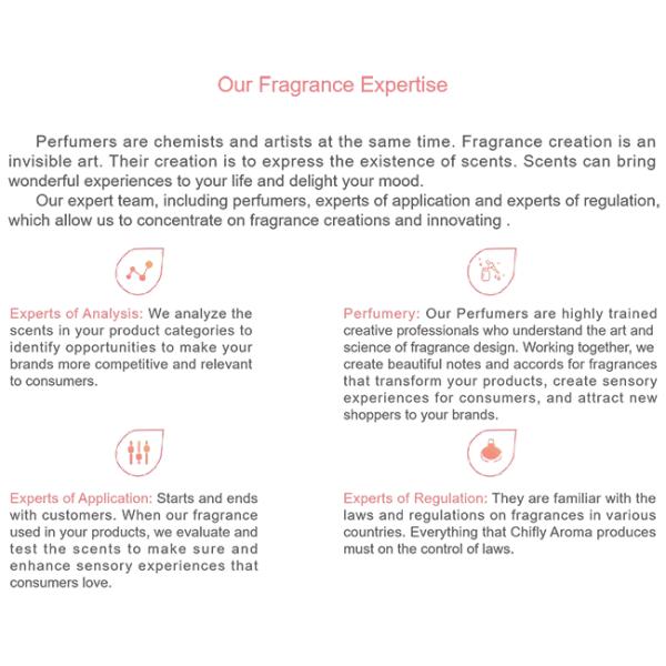 Aceite difusor de lavanda de fragancia, aceite difusor de aromaterapia para hotel / hogar