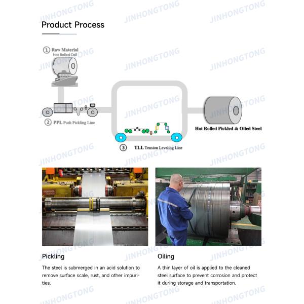 Carbon steel Grade Jis G3113 Prime Hot Rolled Pickled And Oiled Steel In Coils Sae1006 Hot Rolled Steel Coils Non-Alloy