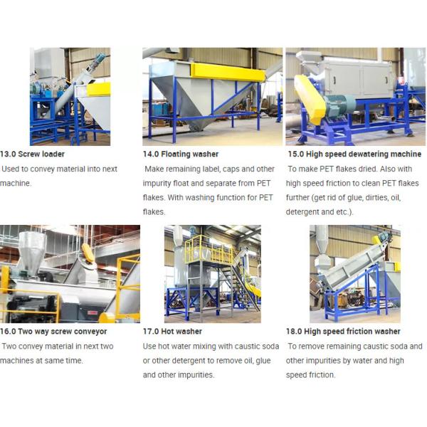 Pet Bottle Washing 3p Plastic Recycling Equipment Production Line