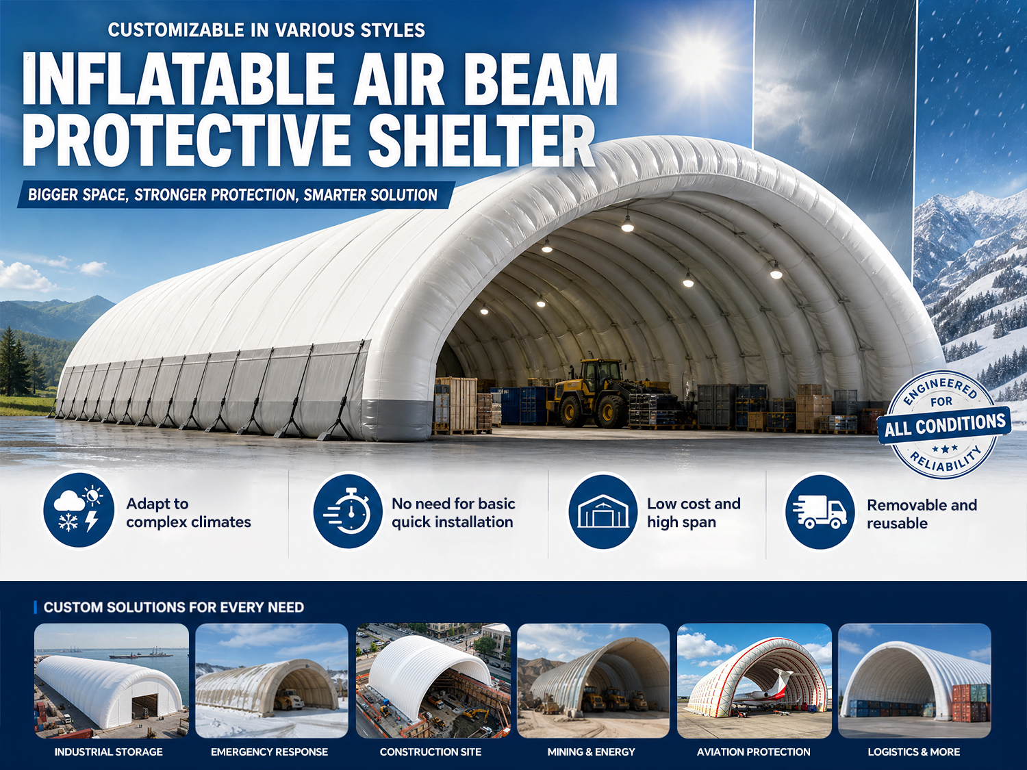 Giant Inflatable Aircraft Hangar Sealed Air Rib Portable Hangar Tent for Airplane Storage Maintenance and Aviation Projects