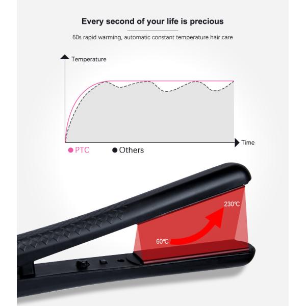 Черные керамические брошенные плиты титана раскручивателя 3D волос края плавая