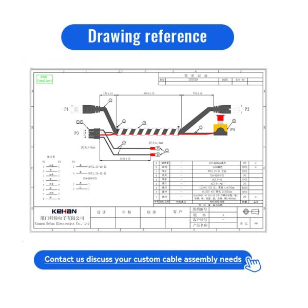 Медные проводники Специальные приспособления для промышленных оборудований в Океании