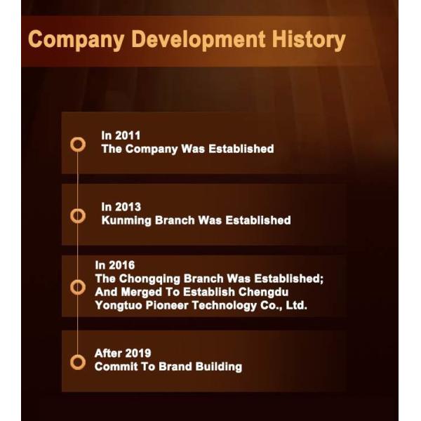 Chengdu Yong Tuo Pioneer Technology Co., Ltd.