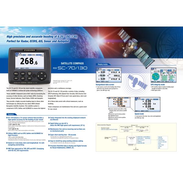FURUNO High precision and accurate heading of 0.25° (SC-130)  Satellite Compass For Radar ECDIS