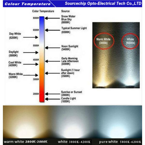 The new e27 remote control 16 color rgb led bulb light supply led bulb wholesale