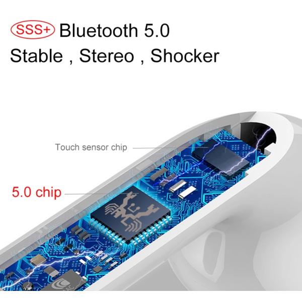 I12 Truly Wireless Smart Earphones Invisible Bluetooth Headset HIFI Sound