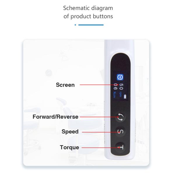 Функция регулирования вращающего момента зубного имплантата, ограничение действия ключа, оральный инструмент, основание инструмента, мешки с винтом