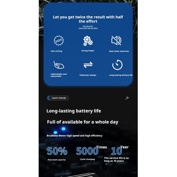 Электрическая косатка без щетки 1380 Вт низкошумная электрическая газонокосилка