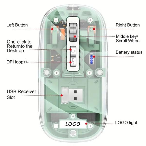 Programmable Wireless Gaming Mouse with RGB Backlight and Dual Mode Connectivity