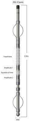 5μS/M Accuracy Sonic Probe With Ceramic Piezoelectric Transducer