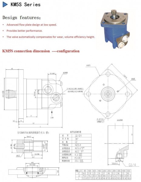 Мотор гидравлического мотора KM5 490ml/R Sauer гидро