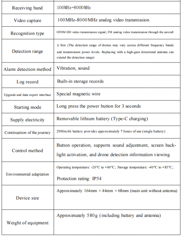 Portable Ultra-Wideband UAV Detection System 100MHz-8000MHz 1km Effective Drone Detection Range