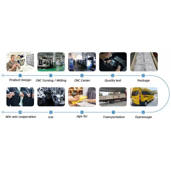 2D/3D/Drawing Custom CNC Turning Anodized Aluminum Mechanical Parts Machining Service