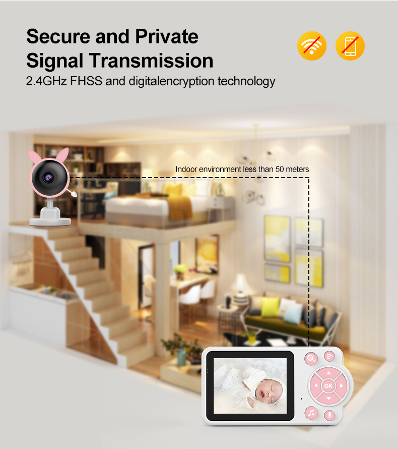 Smart Baby Pet Monitor With Camera and Audio  2.8 Inch Screen 4X Zoom Sleep Surveillance IR Night Vision Two-Way Audio(Pink)