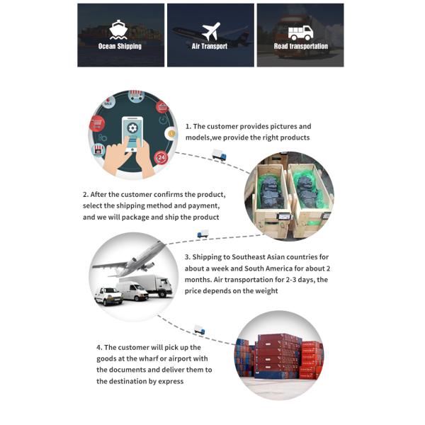 Индикаторная панель Assy группы регулятора экскаватора DX300 для Doosan