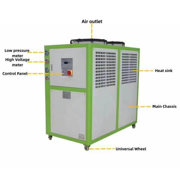 Máquina de refrigeração industrial com água refrigerada a glicol 50HZ 60HZ -20°C A +20°C