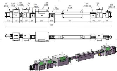 SMT High-efficiency surface mount soldering inspection production line (Integrated printing, SPI, surface mount, reflow soldering, AOI)