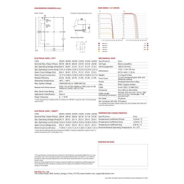 Панель солнечных батарей канадской панели солнечных батарей Monocrystalline 395W 400W 405W 410W 415W 420W Китая
