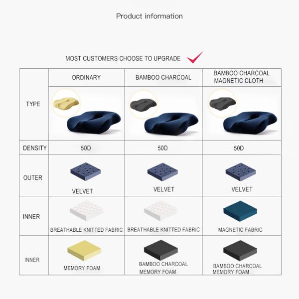 Upgrade Your Car Interior with Design Velvet Fabric Air Flow Memory Foam Seat Cushion