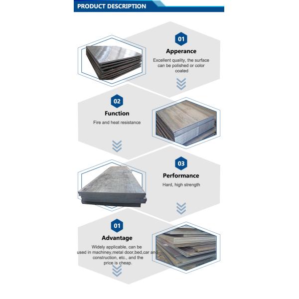 Взрывая лист 1075 утюга стали углерода покрывает 2mm 3mm толщиной