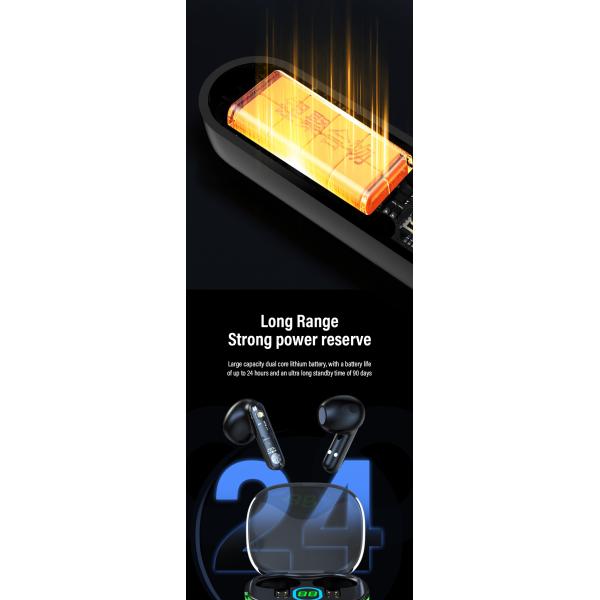 On-Ear Style Waterproof TWS Earphones with Low Latency and Transparent LCD Display