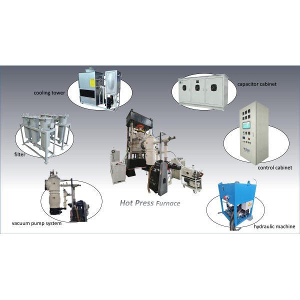Vacuum Resistance Heating Hot Pressing Furnace Customization For Boron Carbide