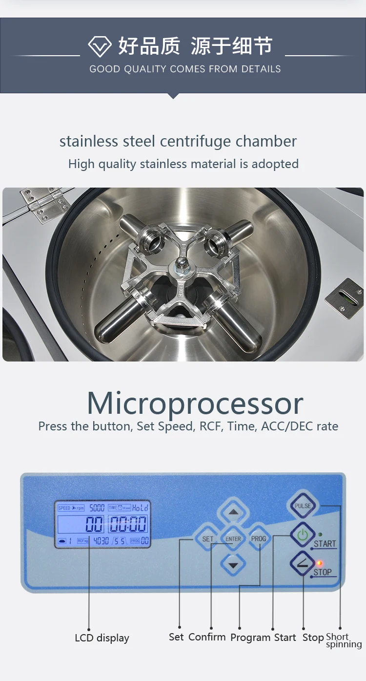 Cence Centrifuge Desktop Clinical Centrifuge Medical Laboratory Centrifuge with Horizontal Rotor