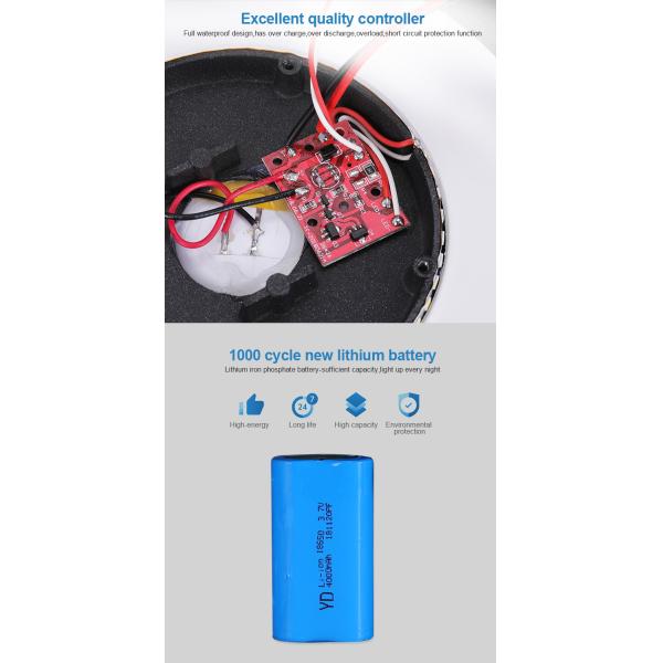 2- Waterproof Solar Led Wall Light for Outdoor Landscape -20 60C Working Temperature