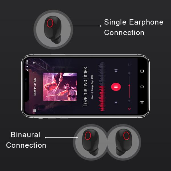 Наушника Bluetooth наушников наушников Bluetooth 5,0 наушники невидимого беспроводного хэндс-фри резвятся шлемофон игры Earbuds