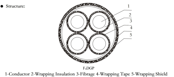 Heat Resistant Electric Cable 200 Degree High Temperature Wire