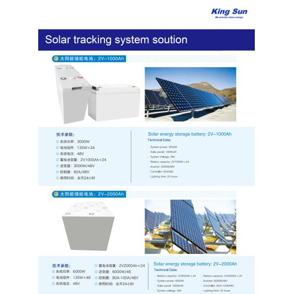 120 Watt 19200lm IP65 Solar Light , IP65 Waterproof Solar Lights