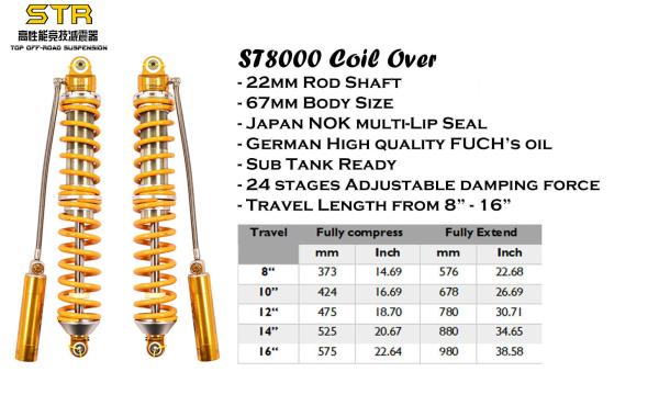 SG8000 Series Adjustable Coilover Shock 8in-16in Coil Over Adjustable Shocks