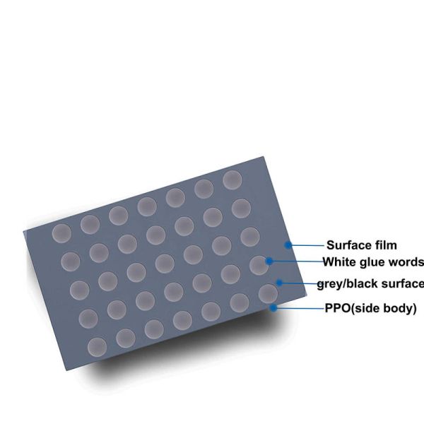 22.8x39.1mm 5x7 Round Type LED Dot Matrix Display 3mm (Ultra Bright Red/Green/Blue/RGB, Common Anode/Cathode)
