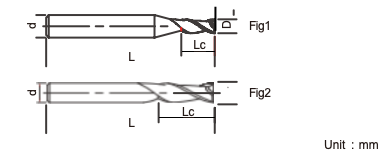 High Accuracy High Speed Steel End Mill 90° Corner Professional DX Coating