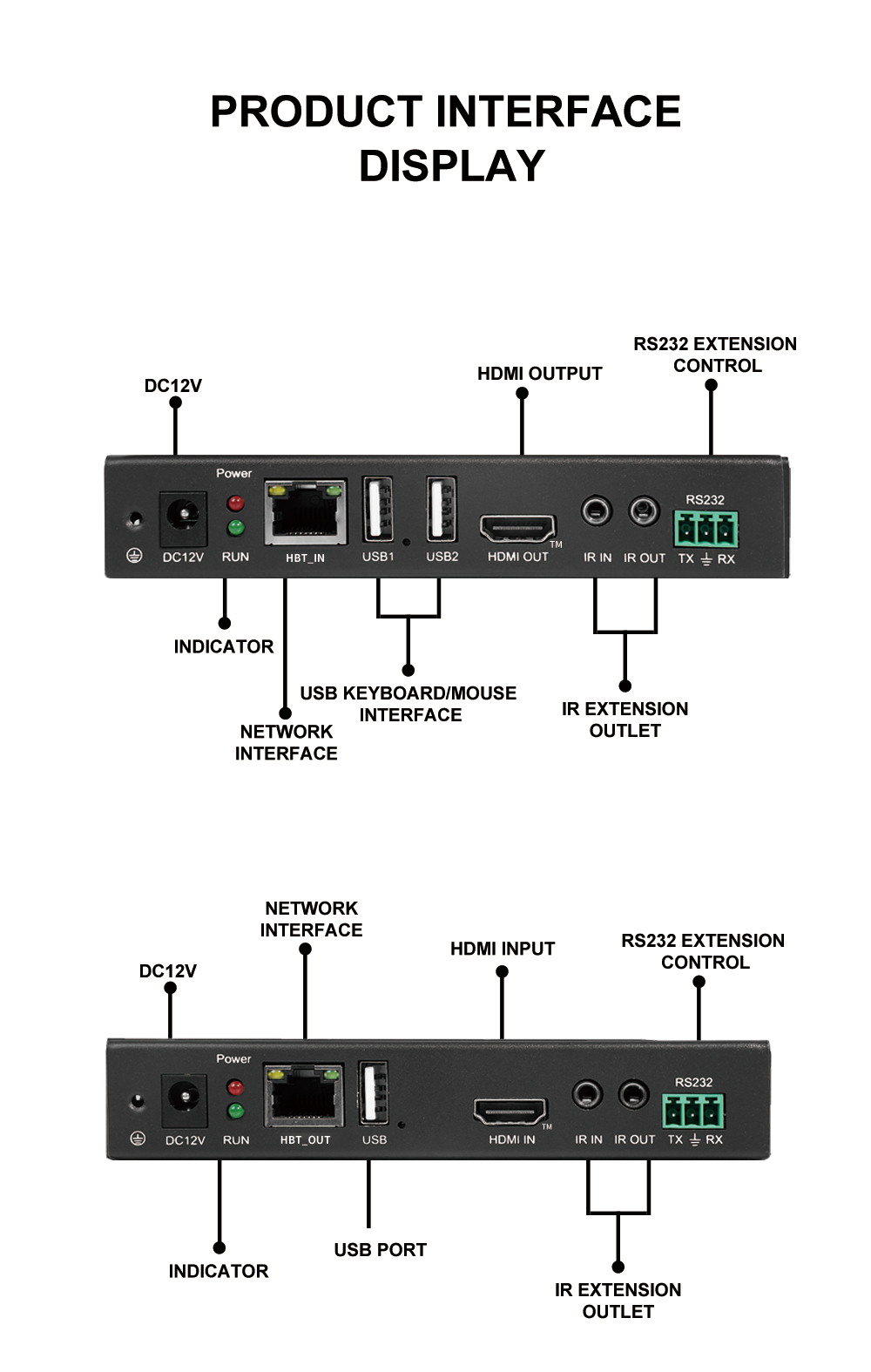 4Kx2K@30Hz HDBaseT Extender with 70m Transmission and Zero-Latency for Multi-Screen Projects