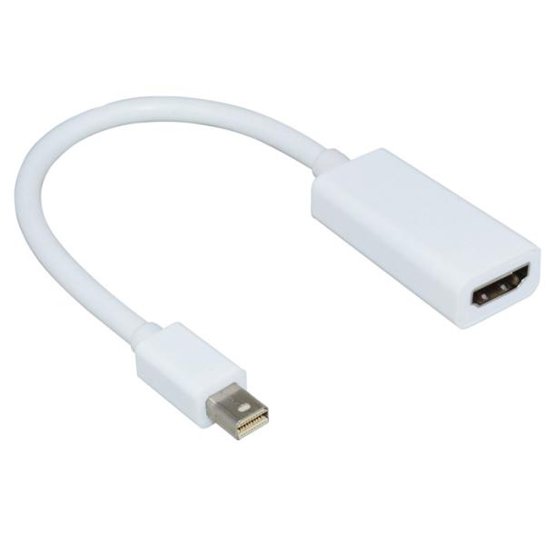 DP к кабелю переходника конвертера штырей 5TTL HDMI 20