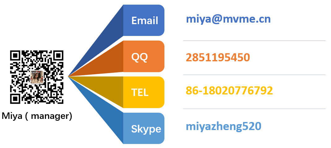 51305072-600 Хониуэлл ТДК 3000 | ДКССентер высококачественное