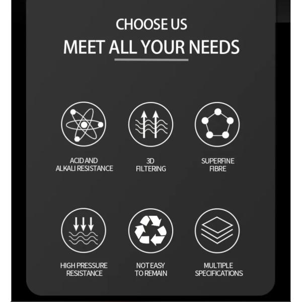 Фильтр Pp 0,2 патрона фильтра Pes фильтрации 10 дюймов 20 дюймов 30 дюймов 40 дюймов