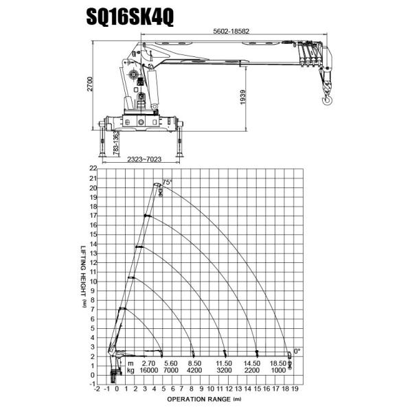 Mobile Telescopic Boom Truck Crane , 16T 80 L/min Oil Flow