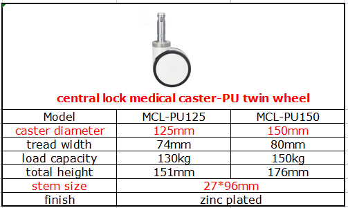 6 inch central brake hospital bed wheels