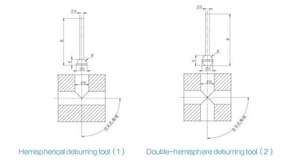 Durable SV-BF Hemisphere Deburrer for Internal Cross-Hole Burr Removal