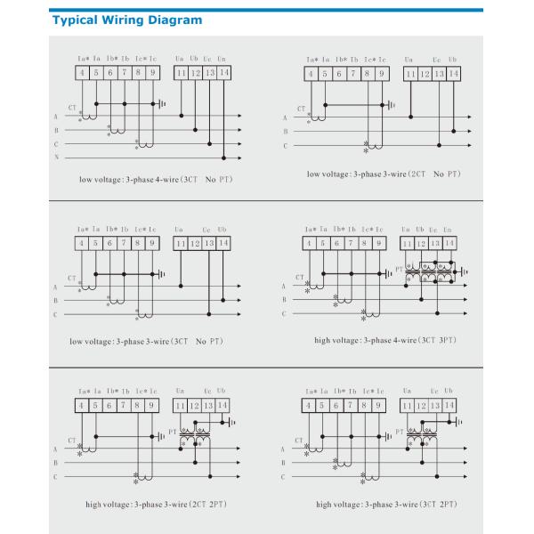 Low price 48*96 mm LCD display single phase digital multimeter