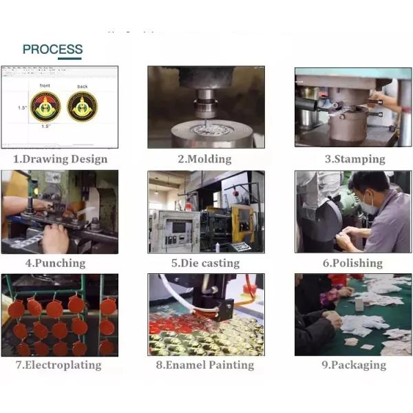 Stamping Zinc Alloy Challenge Coins Custom Gold Coin Minting Rustproof