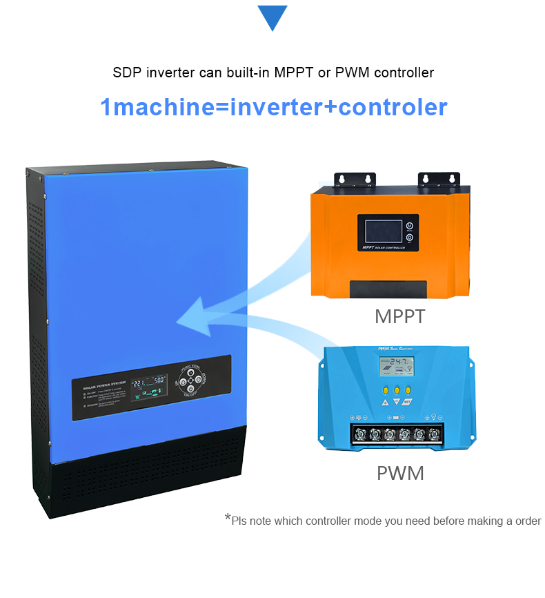 Инвертор солнечной энергии SDP 12V 2000W индустрии гибридный