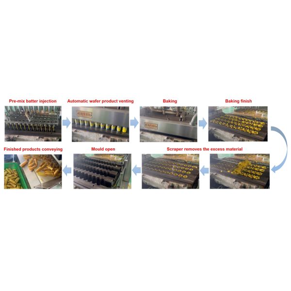 Wafer Cup Making Machine For Ice Cream Wafer Cone OEM Wafer Cup