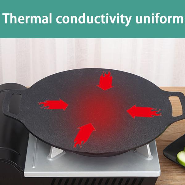 Multipurpose Korean Style Stovetop Grill Pan Die Cast Aluminum Raffinate Outdoor