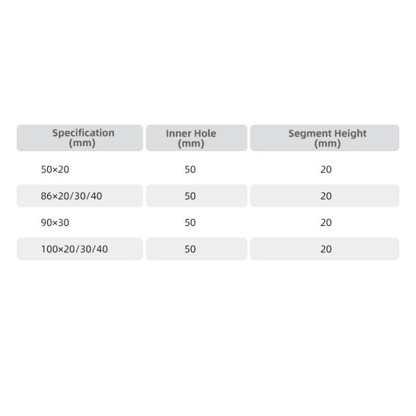 D50/86/100mm Каменная поверхность Смельчение и фрезерный сегмент Железное ядро