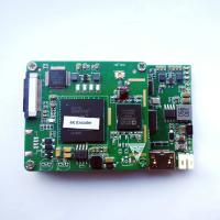COFDM Transmissor de vídeo Modulo OEM 1080p FHD HDMI & CVBS Entradas AES256 Criptografia