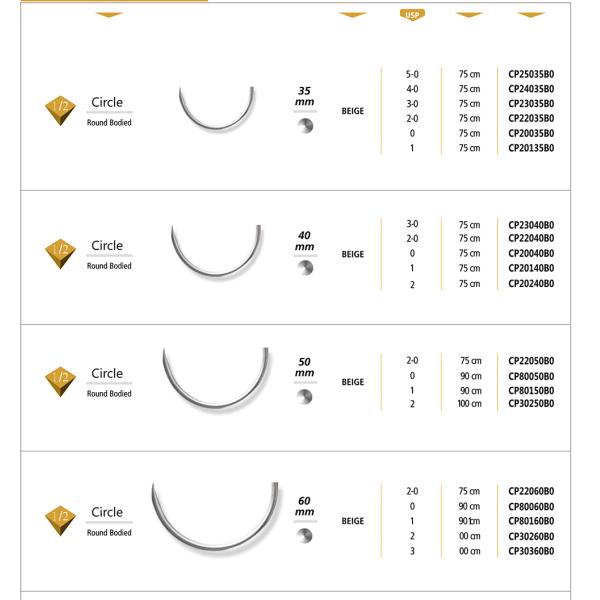 Продукты цвета Тан медицинские потребляемые, регуляция простой сутуры кетгута легкая